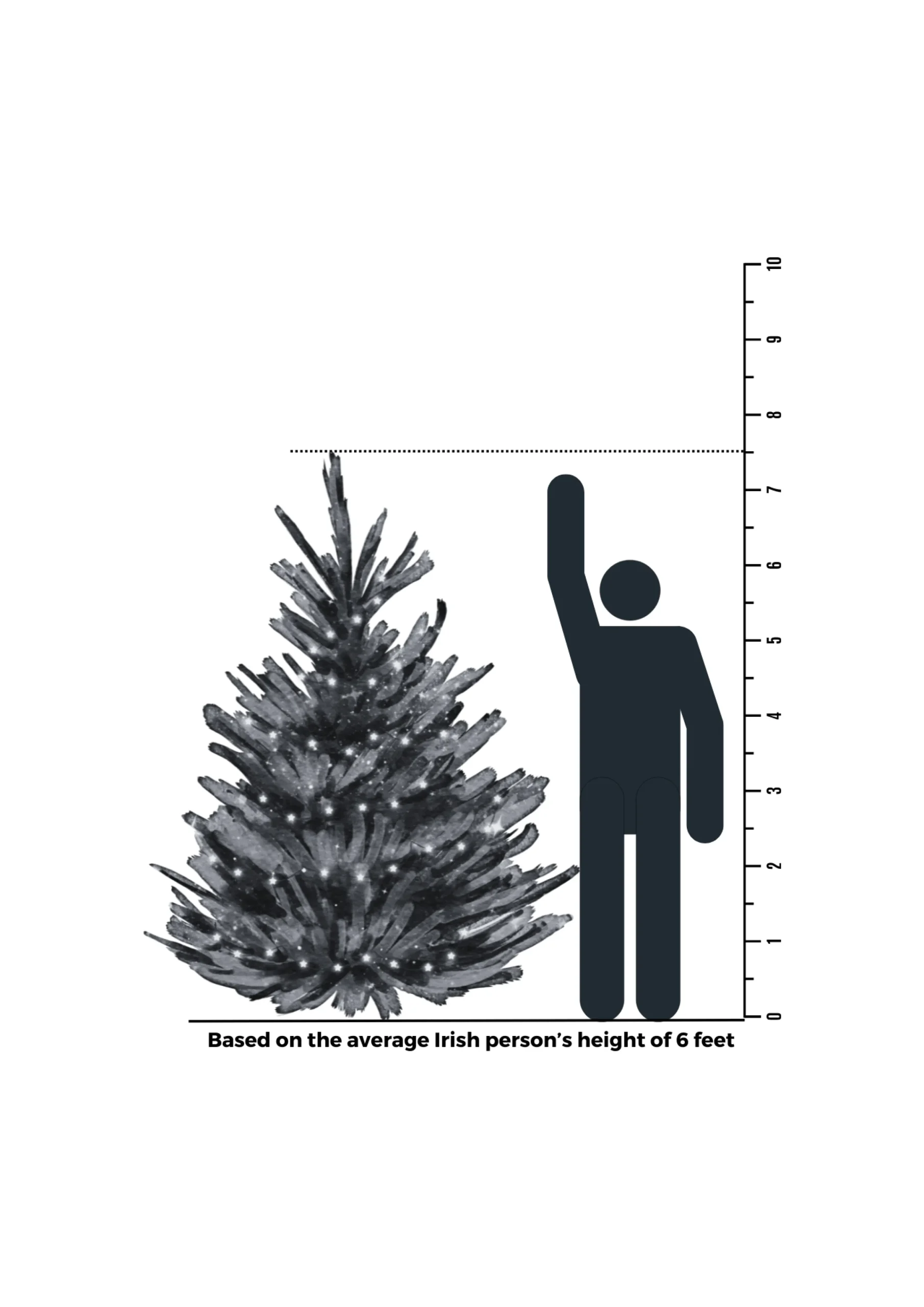 7.5Ft Feel Real Newberry Spruce Slim Artificial Christmas Tree