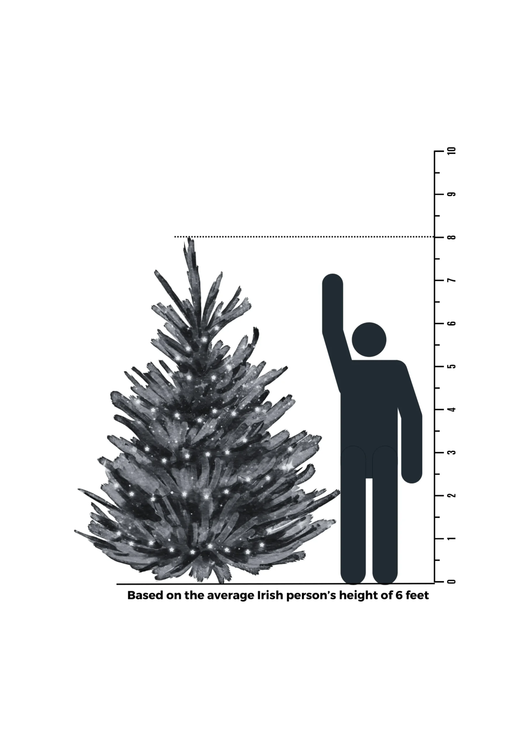 8Ft Grandis Fir Artificial Christmas Tree
